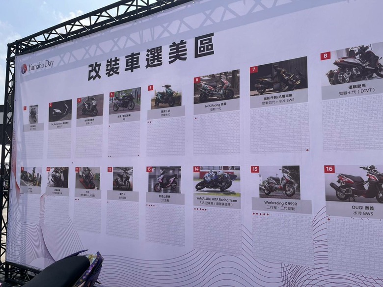 YAMAHA Day初戰經驗分享