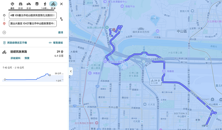 點我看大圖 騎單車探索圓山