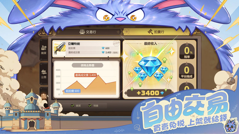 《RO仙境傳說：口袋戰記》10月23日 正式上線 正版授權 自由 PK 搶王、自由交易和捉王為寵的良心減負冒險 RO MMO | 公測豪禮大放送 1000張卡片免費拿 開啟你的Q萌冒險傳說