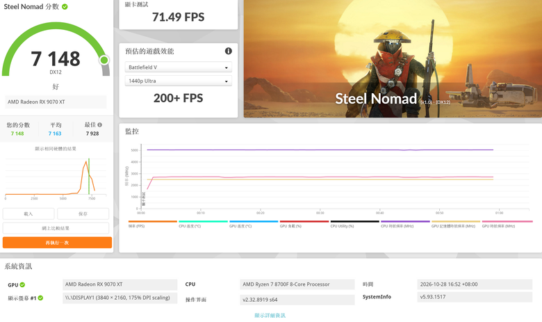 Acer Nitro｜N30-100 電競桌上型電腦 (Windows 11 Home/RX9070XT/R7-8700F/16G*2/1T SSD)開箱分享與測試