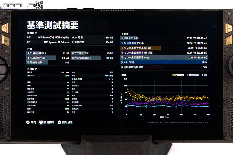 ROG Xbox Ally X20 套裝開箱｜半透黑金質感爆棚，AR 眼鏡打造隨身巨幕！