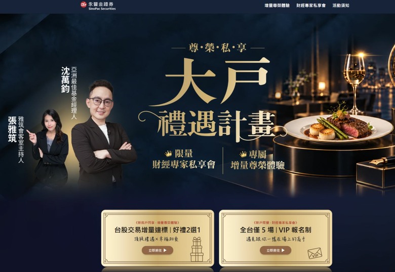 永豐大戶投最近的交易量活動,獎勵還不少?