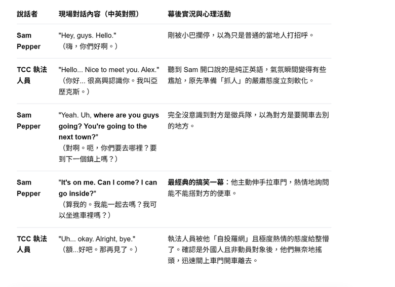 英國主播烏克蘭旅行，第一天就差點被“抓壯丁”，一句“哈嘍”逃過一劫