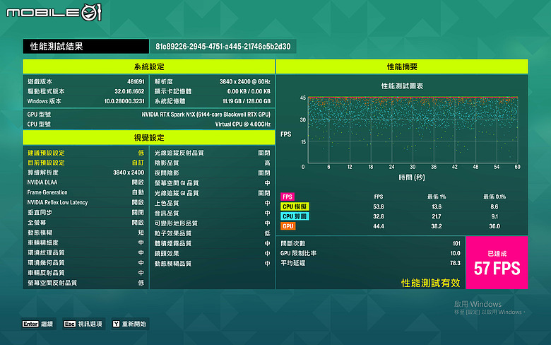 MSI Prestige N16 Flip AI+ 測試報告｜AI、Create、Play 三位一體的 RTX Spark 筆電