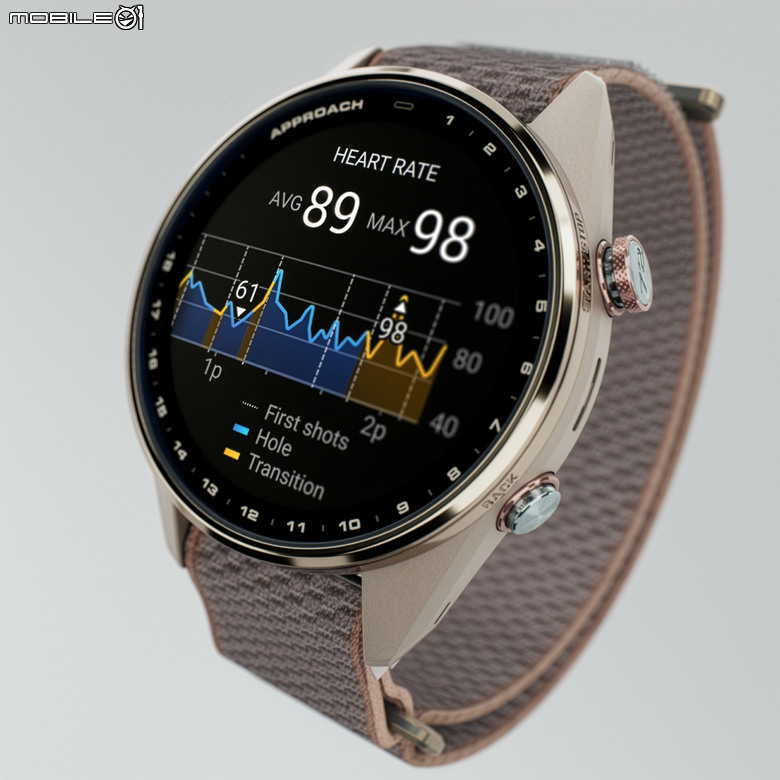 Garmin 推出全新高爾夫球腕錶Approach S72、極限性能錶Enduro 4，將於10月19日正式上市！