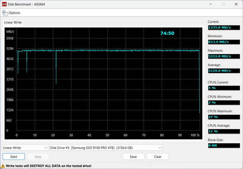 【開箱簡測】既是外接盒也是HUB,WERO (雷翎) Thunderbolt 5 DRP 全模式 M.2/NVMe SSD 外接盒效能簡測 (圖多)