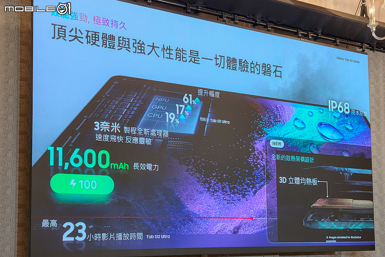 三星 Galaxy Tab S12 系列登場｜5.1mm 超薄機身、天璣 9500 加持，AI 生產力全面進化！