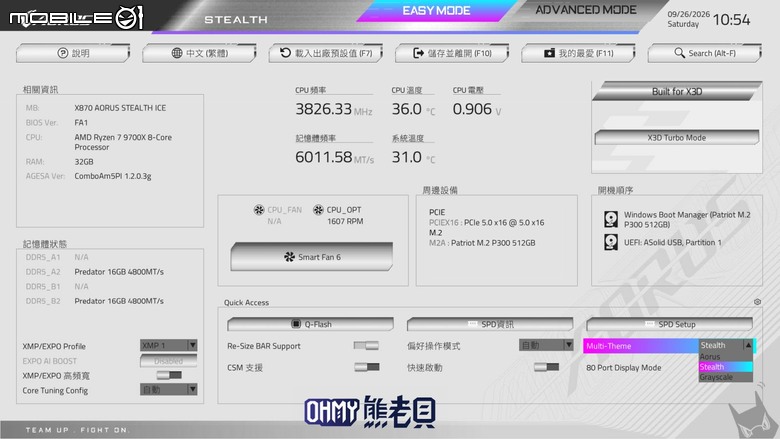 遲來的背插主機板體驗!技嘉 X870 AORUS STEALTH ICE