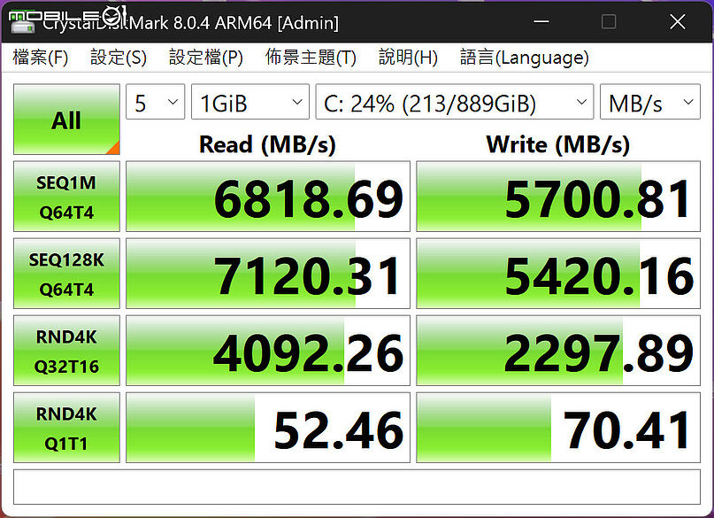 NVIDIA RTX Spark 輕薄筆電測試報告|AI 生成、內容創作與遊戲效能真能一機搞定?!