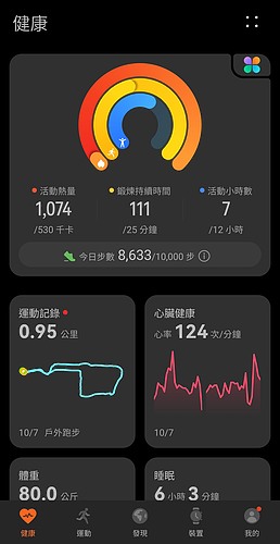 HUAWEI WATCH GT 7 Pro 評測報告｜鈦金屬旗艦再進化、健康洞察與戶外運動一次到位！