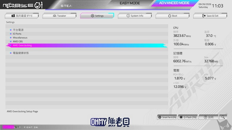 遲來的背插主機板體驗!技嘉 X870 AORUS STEALTH ICE