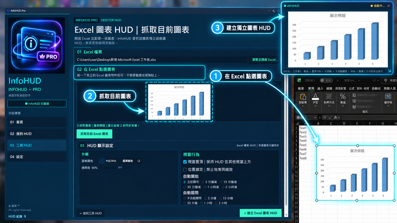 分享自製 Windows 工具 InfoHUD Pro v1.1，改善多螢幕浮動視窗操作