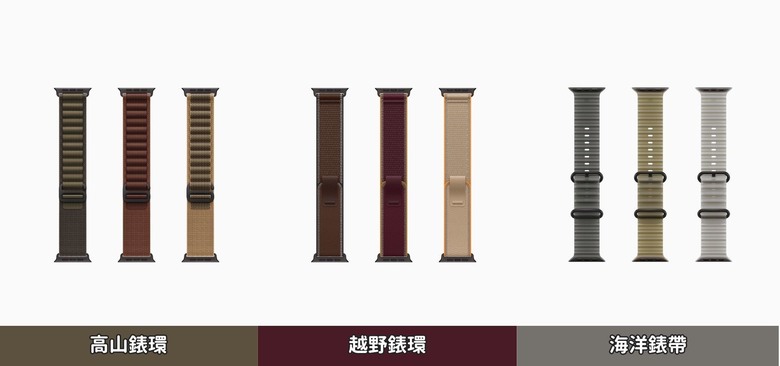 2026 運動智慧錶比較:Garmin fēnix 9 vs Apple Watch Ultra 4