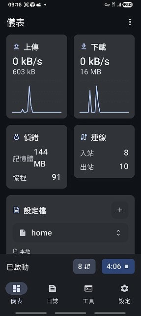 點我看大圖