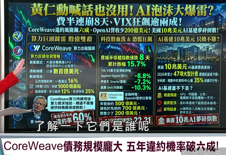 AI 泡沫真的要來了!?