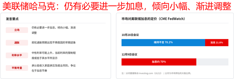 【ACY每日分析】中東局勢升溫油價走高美元攀升，芯片股重挫拖累納指，資金轉向防禦性板塊