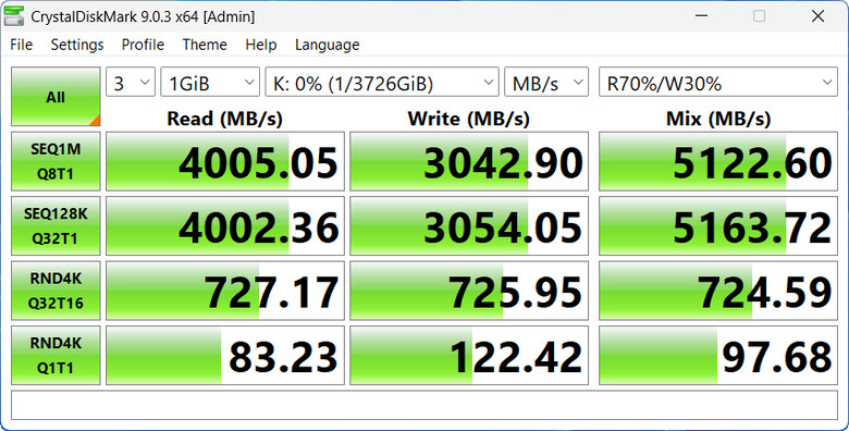 【開箱簡測】既是外接盒也是HUB,WERO (雷翎) Thunderbolt 5 DRP 全模式 M.2/NVMe SSD 外接盒效能簡測 (圖多)