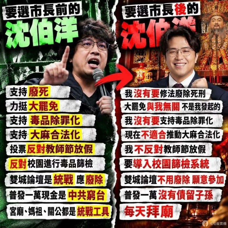 霧煞煞看沒有 ?!?  哪一個沈伯洋才是沈伯洋?