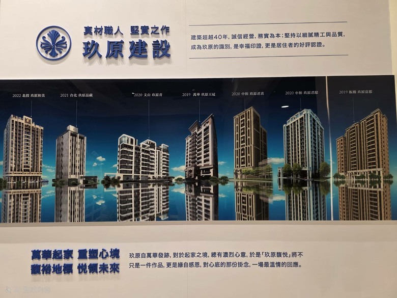 萬華區 莒光路-四通八達的預售建案-玖原馥悅 賞屋心得