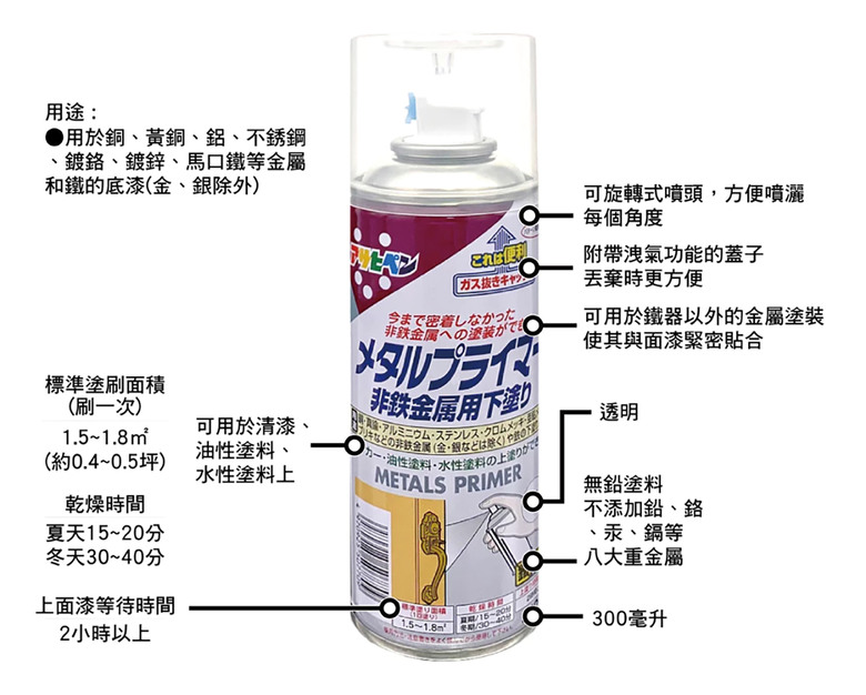 點我看大圖 前叉外管翻新(噴漆)問題...
