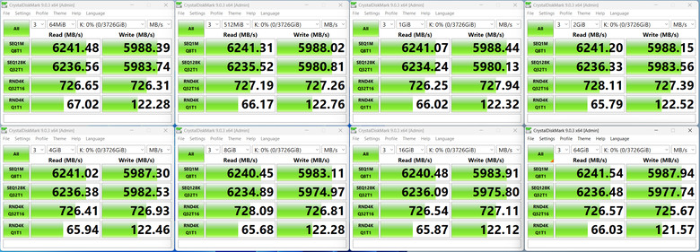 【開箱簡測】既是外接盒也是HUB,WERO (雷翎) Thunderbolt 5 DRP 全模式 M.2/NVMe SSD 外接盒效能簡測 (圖多)