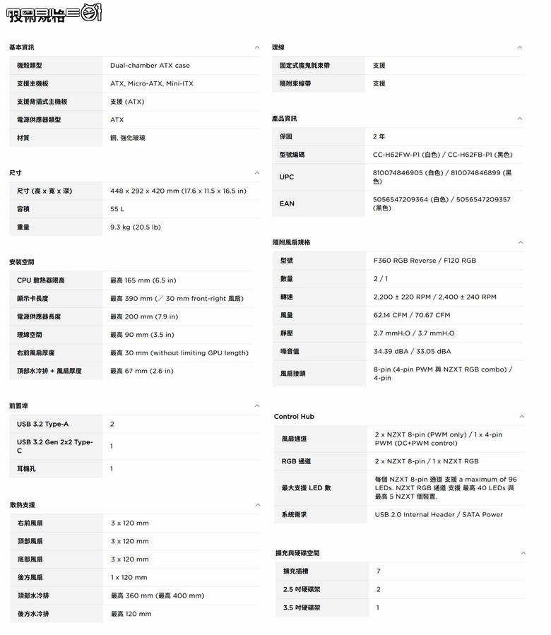 NZXT H6 RGB+一體式曲面玻璃雙艙海景機殼 滿配風扇x支援背插