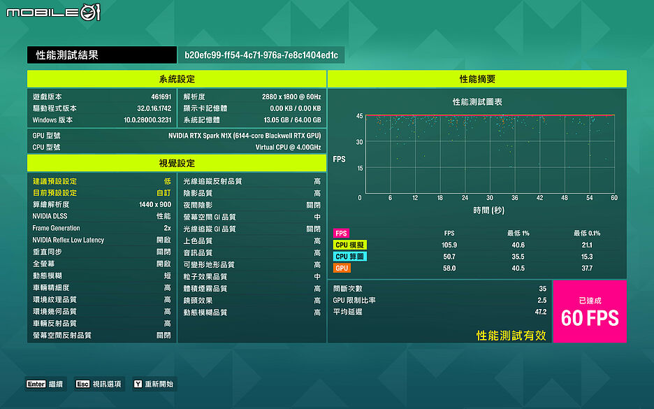 NVIDIA RTX Spark 輕薄筆電測試報告|AI 生成、內容創作與遊戲效能真能一機搞定?!