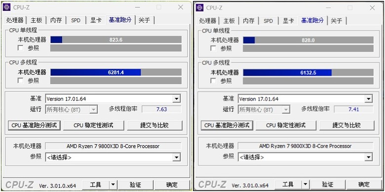 動漫風格貓娘主機板 B850 AORUS ELITE-P ICE ，見識不一樣的雕妹