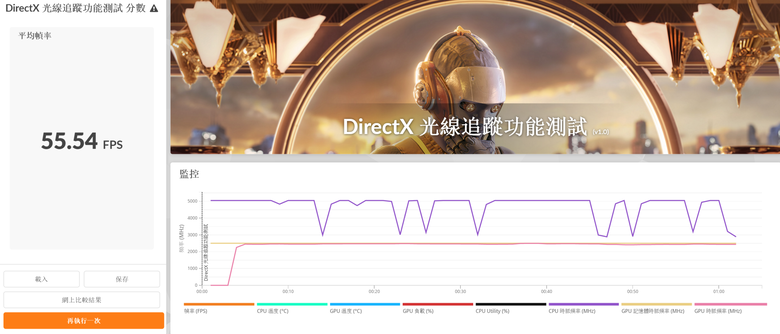 Acer Nitro｜N30-100 電競桌上型電腦 (Windows 11 Home/RX9070XT/R7-8700F/16G*2/1T SSD)開箱分享與測試