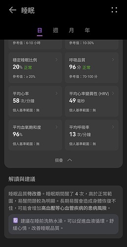 HUAWEI WATCH GT 7 Pro 評測報告｜鈦金屬旗艦再進化、健康洞察與戶外運動一次到位！