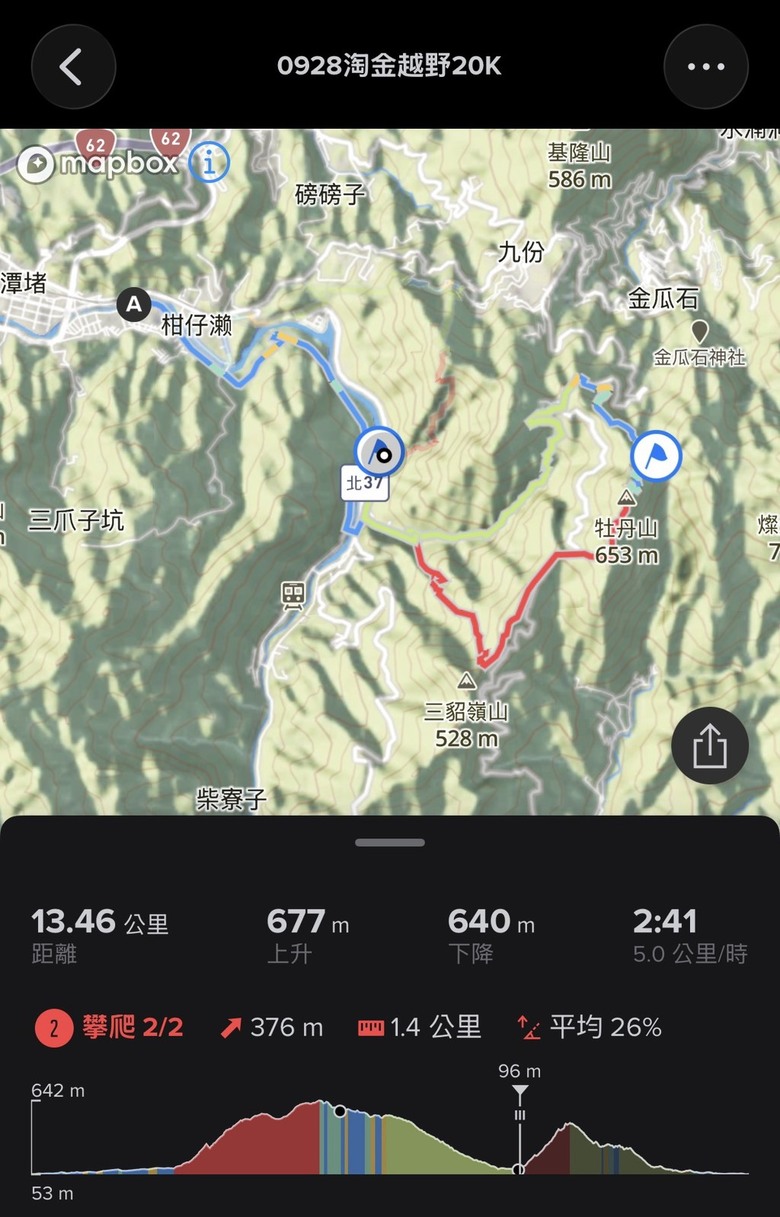 Suunto Vertical 2 越野跑 30 天實測:從賽前讀懂路線,到掌握每天的訓練節奏