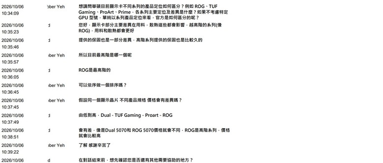 我100%認同 TUF 4070TiS 比 ROG 3080 強，但 ROG 全家桶玩家請注意，保固時你的 ROG 可能會變 TUF