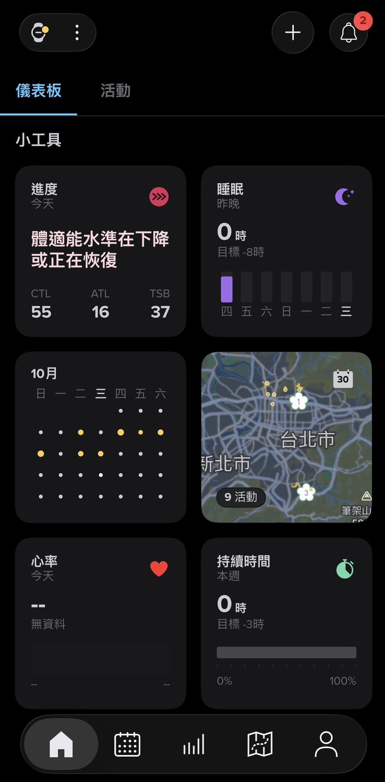 Suunto Vertical 2 越野跑 30 天實測:從賽前讀懂路線,到掌握每天的訓練節奏