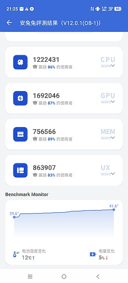 vivo X500 Pro Max 評測報告｜效能、影像雙進化，加碼「蔡司增距鏡」實戰 ft. X300 Pro