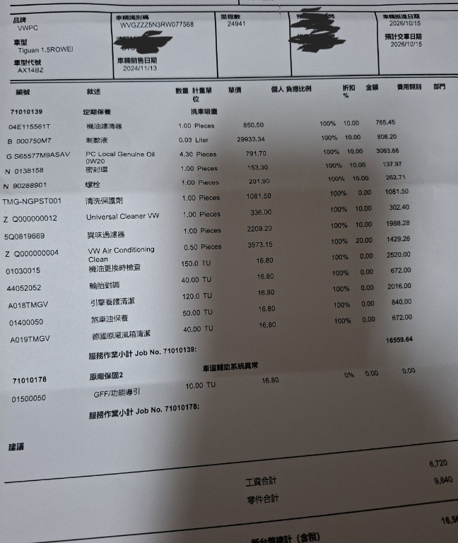 Tiguan 280 滿2年 保養。 工資變貴好多