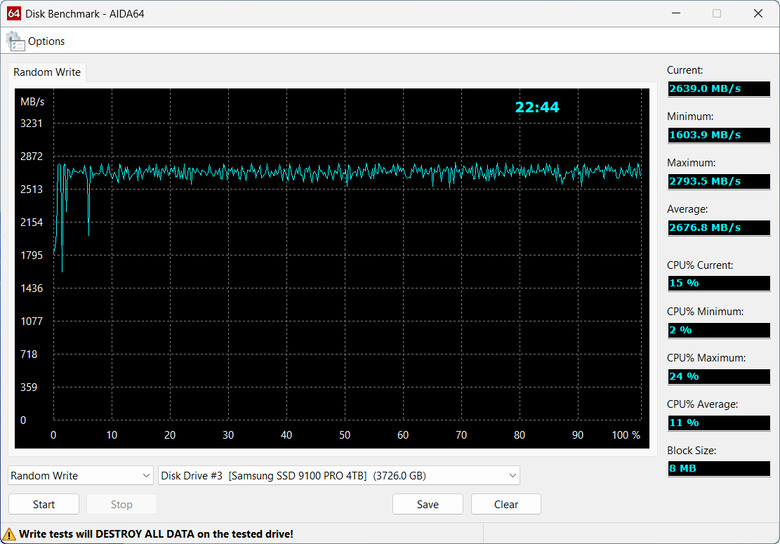 【開箱簡測】既是外接盒也是HUB,WERO (雷翎) Thunderbolt 5 DRP 全模式 M.2/NVMe SSD 外接盒效能簡測 (圖多)