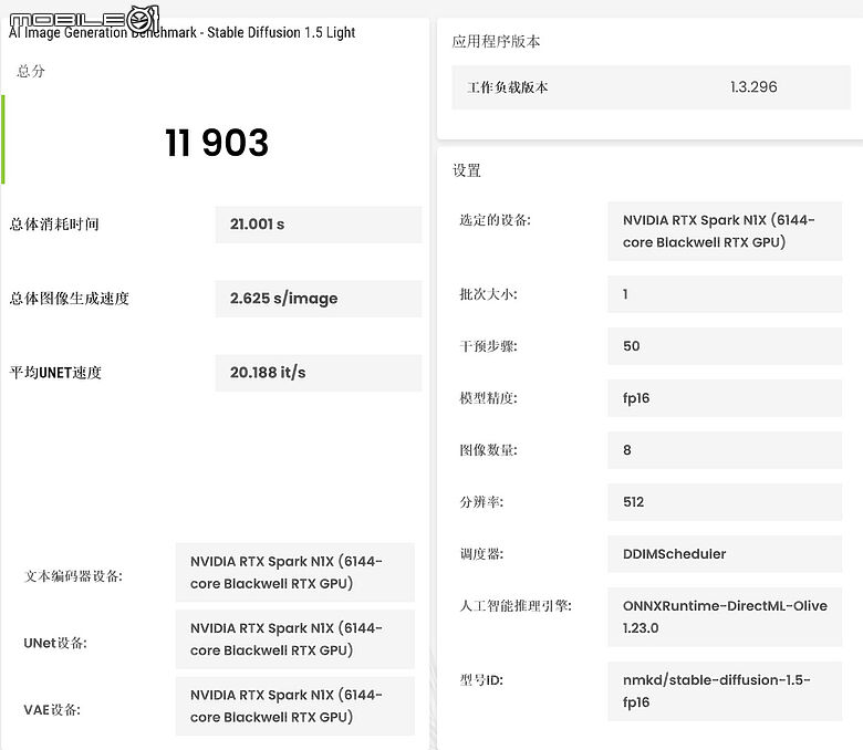 NVIDIA RTX Spark 輕薄筆電測試報告|AI 生成、內容創作與遊戲效能真能一機搞定?!