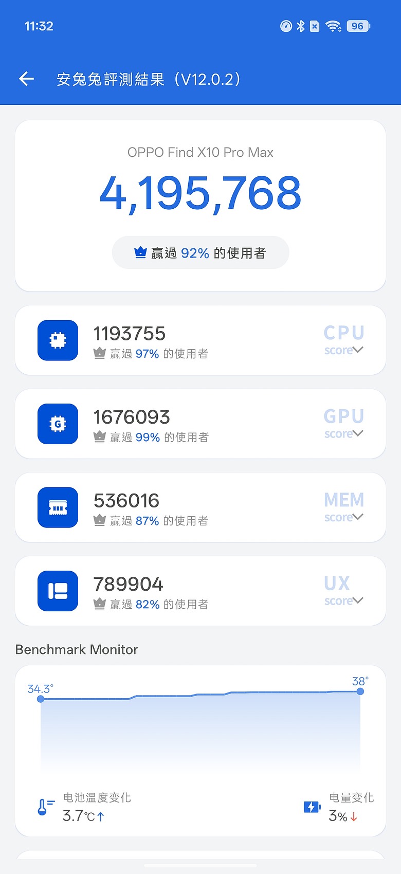OPPO Find X10 Pro Max 體驗|首搭三 2 億畫素鏡頭,AI 功能更全面!