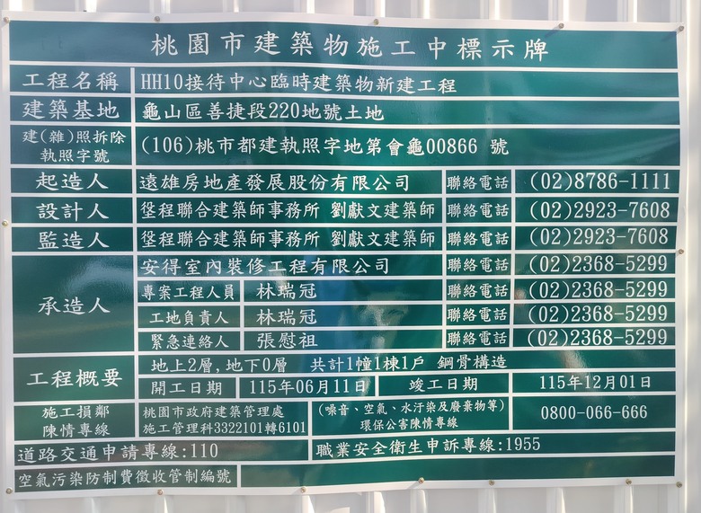 麗緻娟秀小妾？“A7重劃區” 良心分析（核心區優質新建案及時潛銷早鳥資訊）