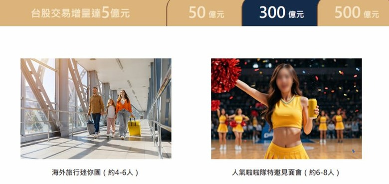 永豐大戶投最近的交易量活動,獎勵還不少?