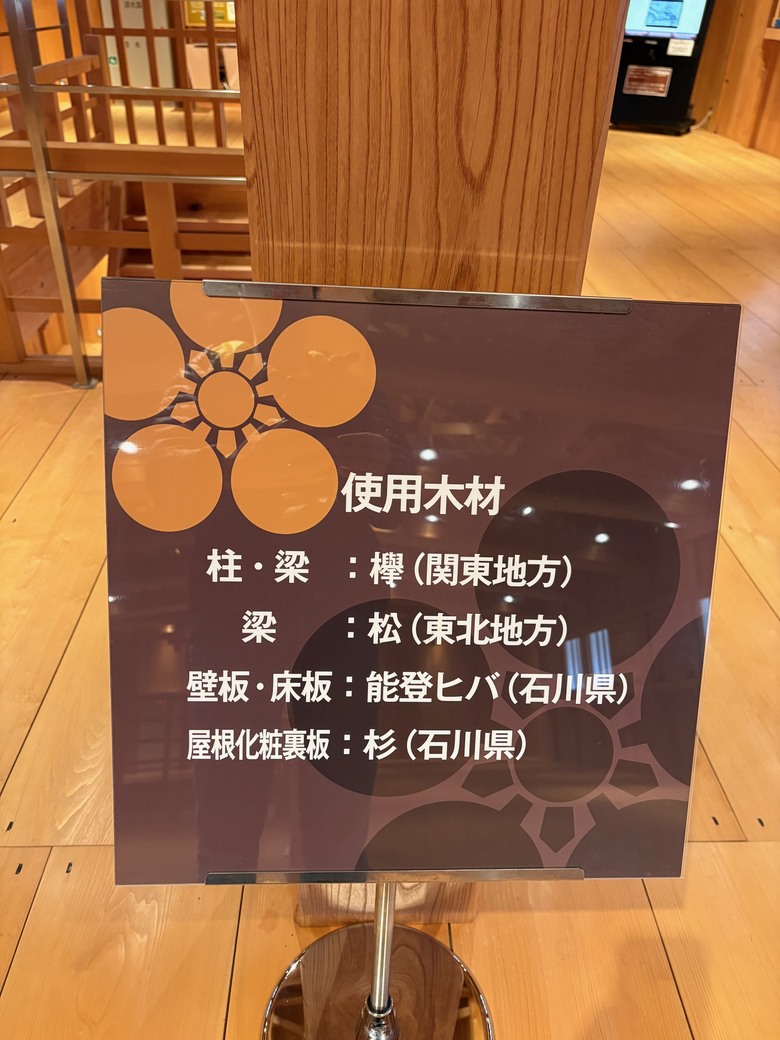 日本🇯🇵中部地方春之旅2-金澤美術館、茶屋街、兼六園