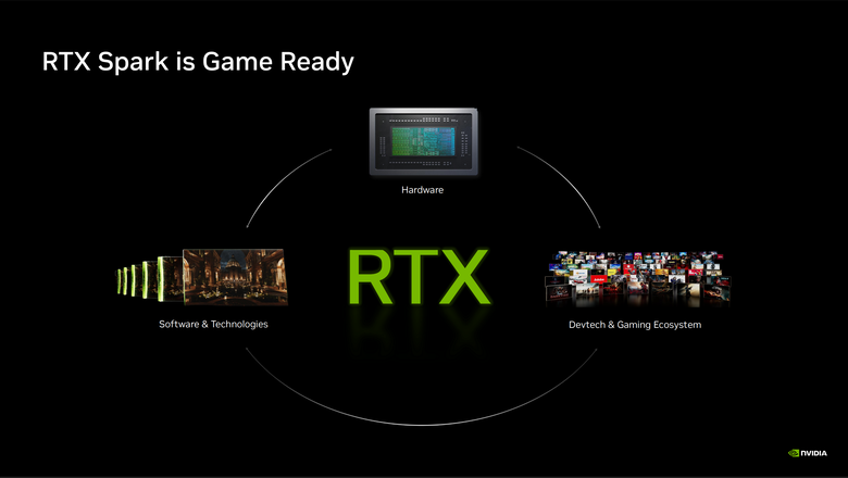 【Part2】要價超過 18 萬的筆電能玩遊戲嗎？ NVIDIA RTX Spark 遊戲效能實機測試