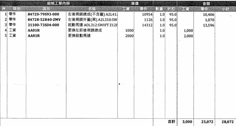 分享swift修後照鏡&啟動馬達
