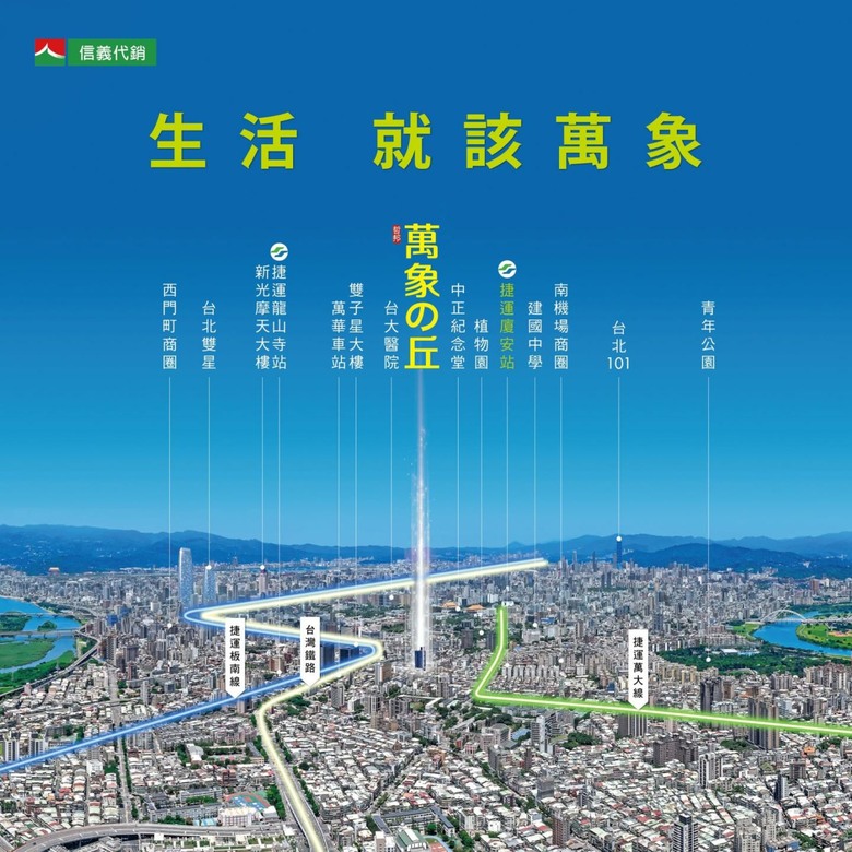 新成屋-萬華區「哲邦 萬象の丘」－ 鄰近南機場商圈與捷運廈安站，機能良好巷內社區-賞屋心得