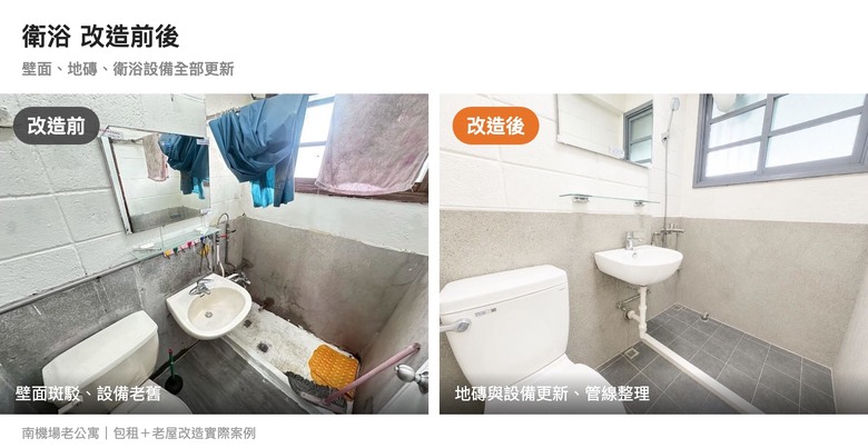 格瑞租屋包租心得，第二年真實狀況分享