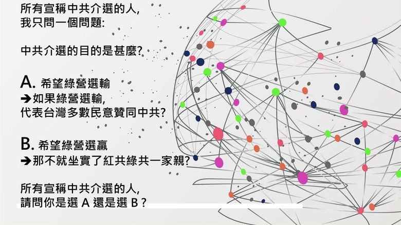 中共介選