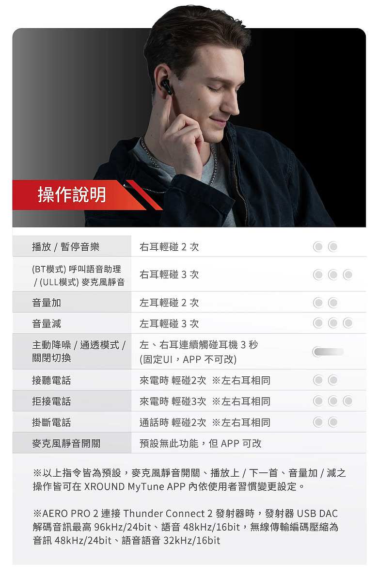 點我看大圖 XROUND AERO PRO 2 低延遲降噪耳機~讓你擁有細膩動人的音質與零延遲感的遊戲體驗