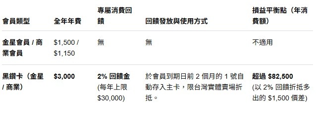 點我看大圖