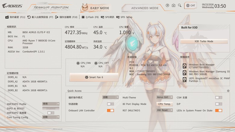 動漫風格貓娘主機板 B850 AORUS ELITE-P ICE ，見識不一樣的雕妹