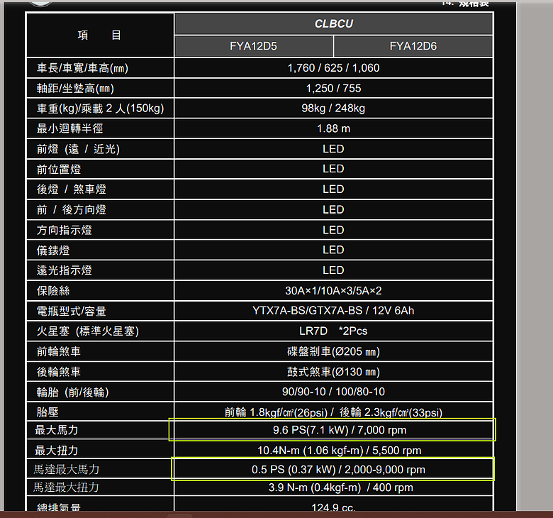 點我看大圖